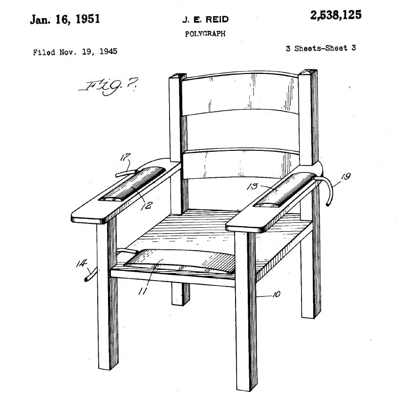 Polygraph. John E. Reid, inventor. U.S. Patent No. 2,538,125. 16 January 1951